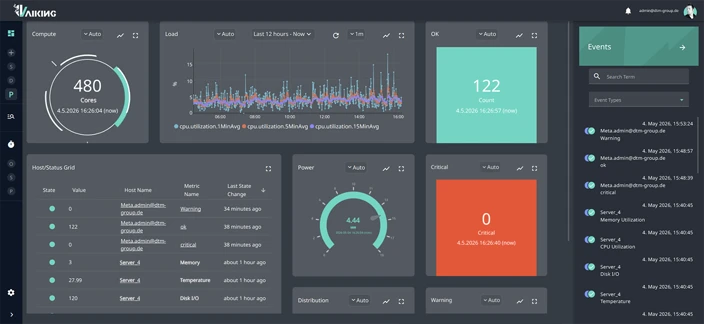 Vaiking Monitoring Dashboard: Server, Klimaanlage und Energie in einem Überblick